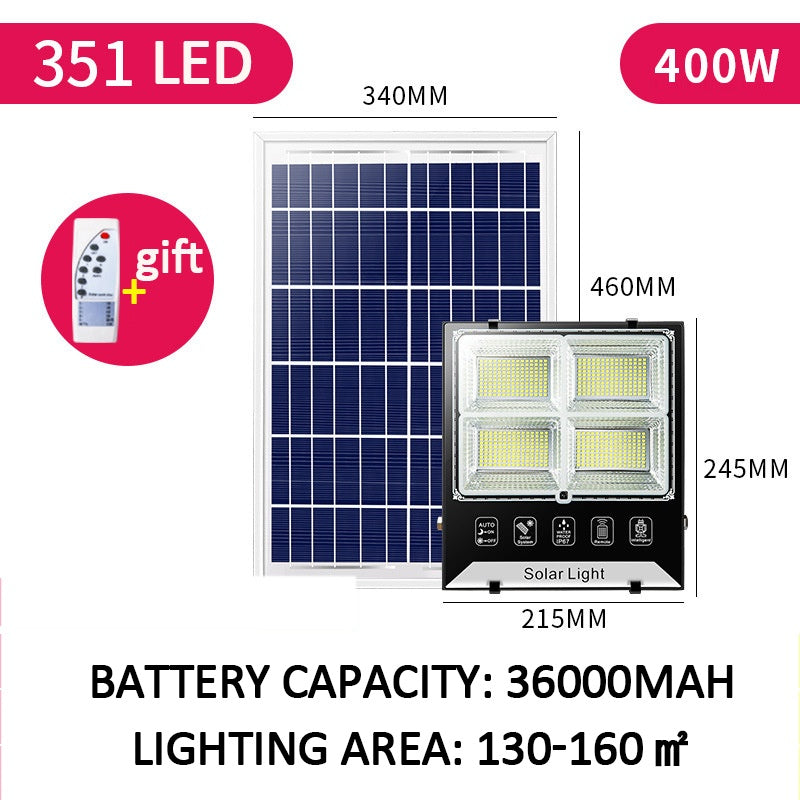 eb59ace201a62e3db0a32f94dd5c42