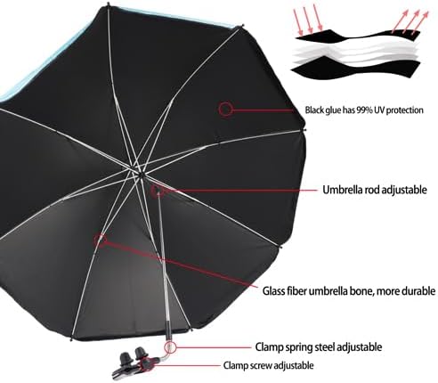 Chair Umbrella with Clamp,46 inches UPF 50+ Clip on Parasol for Patio,Beach Chairs,Strollers,Wheelchairs,Golf Carts
