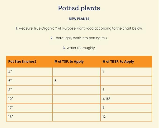 True Organic All Purpose Plant Food – Organic Fertilizer for Fruits, Vegetables, Flowers, and Herbs – 8lb Bag Covers 174 sq. ft.