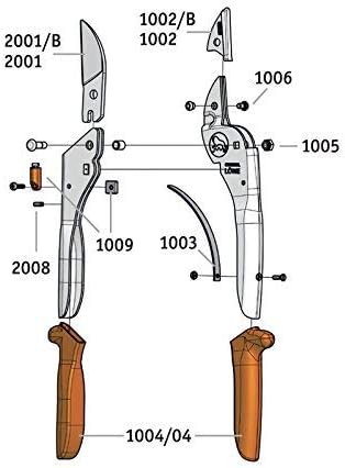 Loewe 2104 Anvil Pruner for Large Hands (German Import)