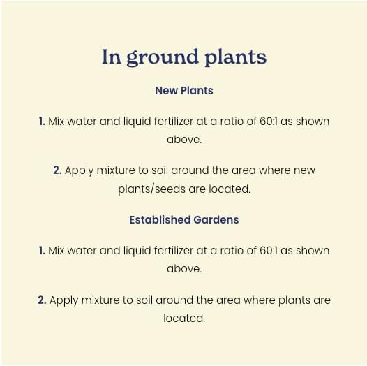 True Organic Liquid All Purpose Plant Food – Organic Fertilizer for Fruits, Flowers, Vegetables, Herbs & Foliage – Indoor & Outdoor Use – 32 fl. oz. – Covers 60 sq. ft.- Case of 6