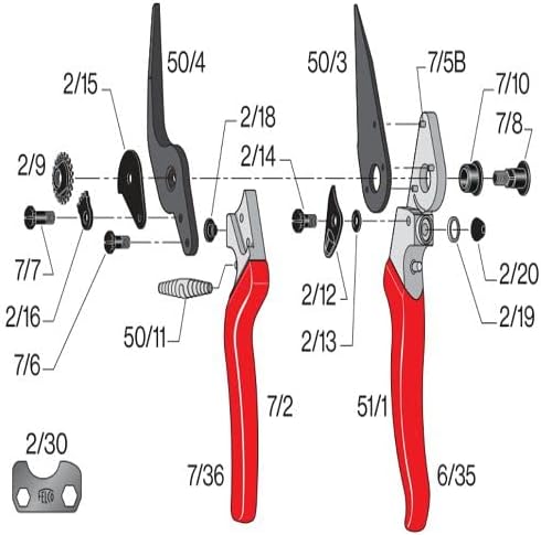 Felco Hoof Trimming Shears (F 51) - High Performance Swiss-Made Steel One-Hand Livestock & Garden Pruners