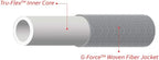 zero-G 4001-100 Garden Hose, 5/8" x 100', Gray
