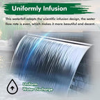 Waterfall Spillway for Indoor/Outdoor Decorative,Waterfall Spillway Kit with Pipe Connector Perfect for Pond & Fountain Installat Design for Smooth Water Flow Easy to Install Enhance Your Ou