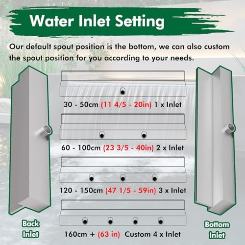Waterfall Spillway for Indoor/Outdoor Decorative,Waterfall Spillway Kit with Pipe Connector Ideal for Pond & Fountain Installat Water Flow Control Easy Setup Perfect for Backyard Water Featu
