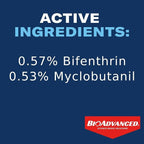 BioAdvanced 3 in 1 Insecticide & Fungicide for Plants, Disease & Plant Mite Control, Concentrate, 32 FOZ