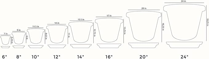 The HC Companies Flower Pot Saucers - Plastic Plant Saucer for Outdoors & Indoors - Traditional Design Plant Pot Trays for Water Drainage - Durable & Stylish Round Plant Tray (16-inch Clay)