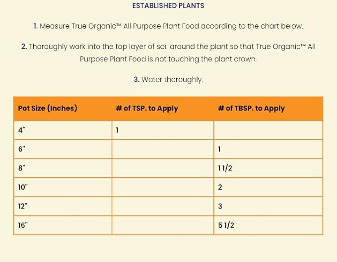 True Organic All Purpose Plant Food – Organic Fertilizer for Fruits, Vegetables, Flowers, and Herbs – 25lb Bag Covers 544 sq. ft.