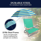 CARIBBEAN JOE Umbrella for Beach Chair, Adjustable and Universal, UV Protection