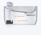6 Pack of Filter & 6 Pump Sponges FEELNEEDY only for (FN-W05) 7L/1.8Gal Dog Water Fountain, Dog Water Bowl Dispenser
