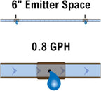 Rain Bird ET256-50S Drip Irrigation Pressure Compensating 1/4" Emitter Tubing, 6" Emitter Spacing, 50 Roll, Brown
