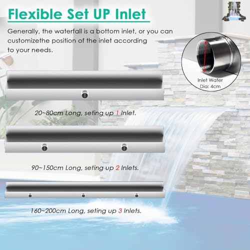 Waterfall Spillway for Indoor/Outdoor Decorative,Stainless Steel Fountain Spillway Kit Modern Embedded Design for Pool & Garden Ponds One Piece Waterfall Outlet for Elegant Outdoor Décor