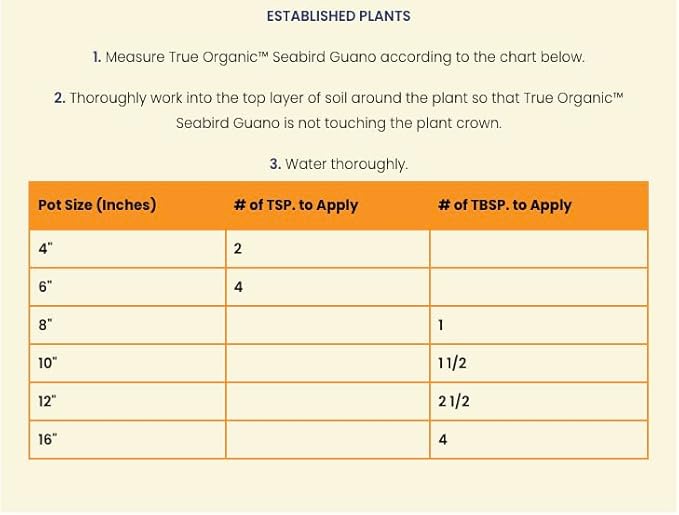 True Organic Seabird Guano – Organic Fertilizer for Abundant Fruits, Flowers, Vegetables, and Foliage – 4lb Bag Covers 70 Sq. Ft.