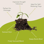 Gardeners Supply Company SuperRoot Booster Seed Starter Mix | Promotes Strong Roots & Boost Plant Growth | High Nutrients Plant Food for Seed Starting Trays and Planters - (9 Quarts)