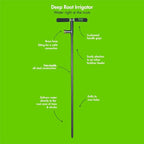 Yard Butler Aerator & Irrigator Bundle, IBDB-1 - Lawn Care Tool for Aerating - Long-Handled - Power-Coated Steel Construction - Comfortable Cushioned Handles Garden Tool - Easy to Use