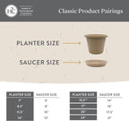 The HC Companies Classic Round Plastic Plant Pot w/Rolled Rim - Lightweight & UV Resistant Flower Pot for Herbs & More - Outdoor & Indoor Plant Pots w/Drainage (11.5 inch Warm Gray, Pack of 1)