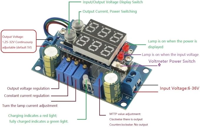 5A MPPT Solar Panel Controller DC-DC Step-Down CC/CV Charging Module with Blue Display LED Regulator Controllers