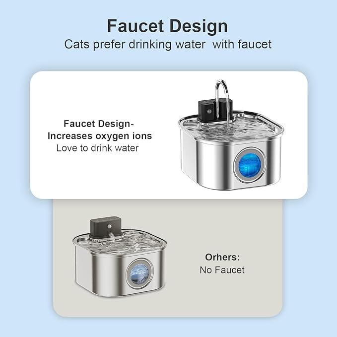 Wireless Cat Water Fountain with 3 Filters + 3 Sponges,[Rechargeable & Faucet ] Stainless Steel Battery Operated,108oz/ 3.2l Automatic Cordless Pet Fountain -Dog Fountain with 4200 Mah Battery