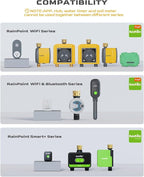 RAINPOINT WiFi Water Timer, Brass Inlet & Outlet,No WiFi Hub, 2.4Ghz WiFi Compatible, TWG004WRF Hub (Lot >202108)