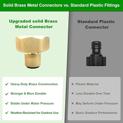 1/4 Inch Brass Drip Irrigation Connector, Barbed Brass Fitting for 1/4" Tubing, Leak-Resistant Adapter for Garden & Drip Irrigation Systems, 2 Pack