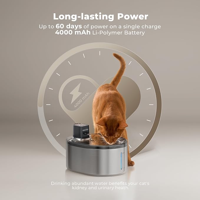Smartoo Wireless Cat Water Fountain Stainless Steel, 152oz/4.5L Cat Fountain Battery Operated, Cordless Pet Water Fountain for Cats & Dogs with Motion Sensor, Ultra Quiet Pump, 6 Filters