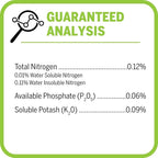 Mother Earth Groundswell Performance Soil, All-Purpose Potting Soil for Plants, High-Aeration Formula, 1.5 cu. ft.