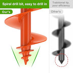 Insaga Auger Drill Bit for Planting, 3.5''x16'' Garden Earth Auger with Self-Tapping Screw, 3MM Heavy Duty Spiral Drill Planting Bit, for Bulbs Flowers Plants Post Hole Digger