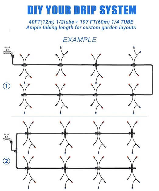 237FT All Quick-Connect Drip Irrigation System Kit with 40 Adjustable Nozzles, UV-Proof 1/2" & 1/4" PE Tubing, for Greenhouse, Lawn & Potted Plants Watering (40FT + 197FT)