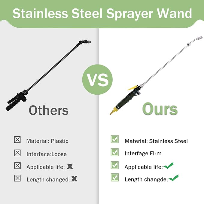 Sprayer Wand,Adjustable Universal Sprayer with 3/8" Brass Barb, Stainless Steel Replacement Sprayer Wand with Shut off Valve (44 Inches Sprayer Wand)