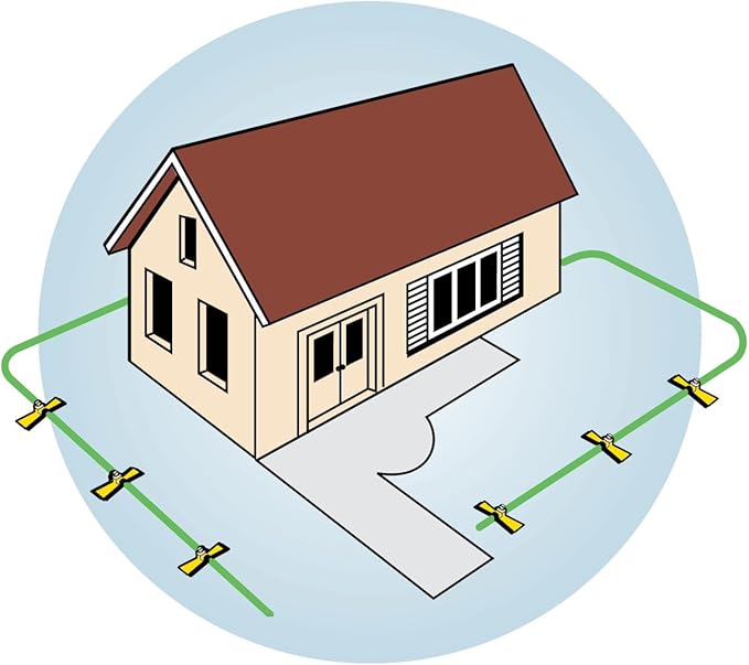 Orbit 58092N Port-A-Rain Hose Watering Sprinkler System, Green