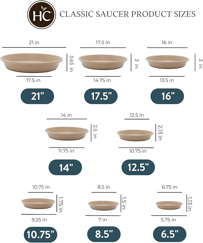 The HC Companies Flower Pot Saucers - Plastic Plant Saucer for Outdoors & Indoors - Traditional Design Plant Pot Trays for Water Drainage - Durable & Stylish Round Plant Tray (16-inch Sandstone)