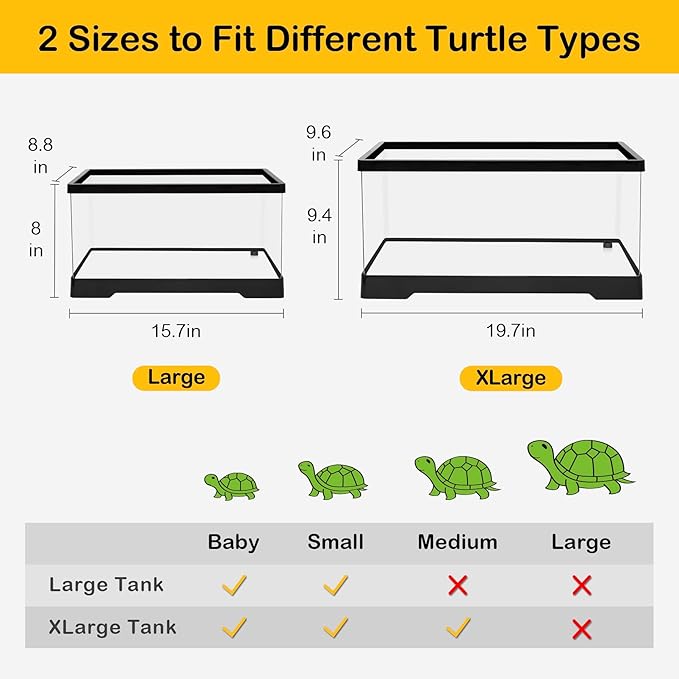 Large Turtle Tank Kit,All in One Red Eared Slider Aquarium,PC Aquatic for Baby Tortoise,Fishes and Amphibians, Includes Silent Filter,Filter Plates,UVB Lamp,Bulb,Plants,Stone,Basking Platform
