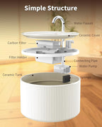 Ceramic Cat Water Fountain, 2.2L/74oz Automatic Pet Water Fountain, Cat Dispenser Ideal for Cats, Dogs and Multiple Pets