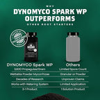 DYNOMYCO Spark Mycorrhizal Fungi, 4oz Wettable Powder – 3-In-1 Root Enhancer Turbocharges Nutrient Uptake & Yield – Treats 25 Plants, Indoor/Outdoor Bio-Stimulant – Dissolves Fast in Seed Starter Soil