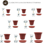 The HC Companies Flower Pot Saucers - Plastic Plant Saucer for Outdoors & Indoors - Traditional Design Plant Pot Trays for Water Drainage - Durable & Stylish Round Plant Tray (10-inch Clay)