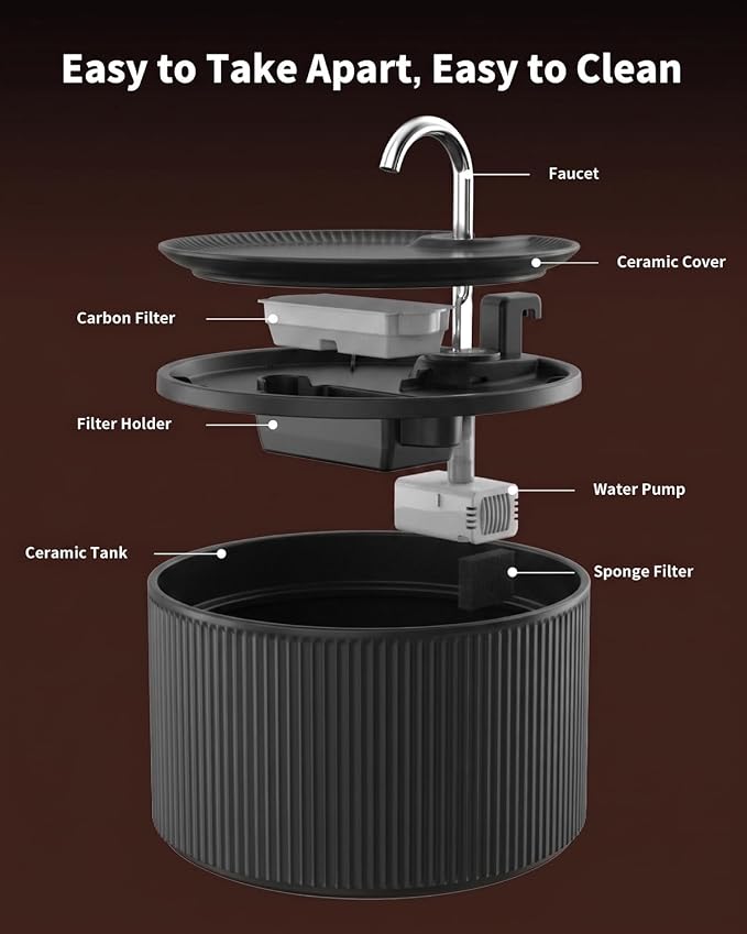 Ceramic Cat Water Fountain, 2.2L/74oz Automatic Pet Drinking Fountain for Indoor Cats and Small Dogs, Ultra Quiet, BPA-Free, Cat Water Dispenser with Filter – Easy to Clean