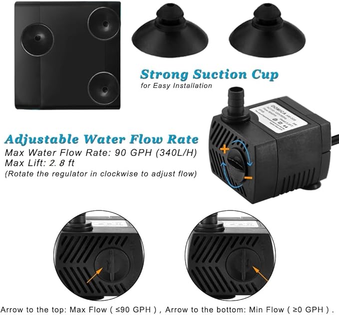 90 GPH Mini Submersible Pump, Small Fountain Pump (5W 350L/H) for water feature, Aquariums, Fish Tank, Tabletop Fountain, Pet Fountain, Indoor or Outdoor Pond Fountain (AC Powered)