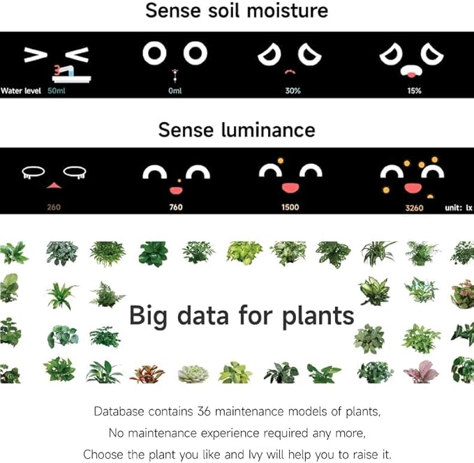 Smart Flowerpots,Smart Pet Planter,Ai Planter,Intelligent Flowerpots,Multiple Expressions,7 Smart Sensors, And Ai Chips Make Raising Plants Easy And Fun For Living Room,Desk,Plant-free (Green)