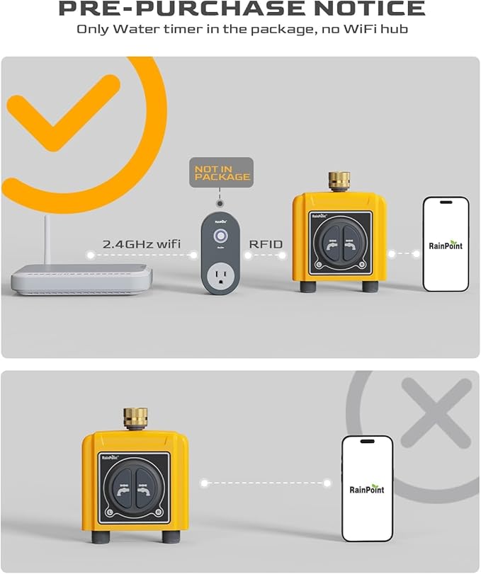 RAINPOINT WiFi Water Timer, Brass Inlet & Outlet,No WiFi Hub, 2.4Ghz WiFi Compatible, TWG004WRF Hub (Lot >202108)