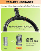 Sakerplus Aerator Lawn Tool, Hand Metal Spike Lawn Aerator with Rebounce Spring Base, Automatic Leaf and Dirt Cleaning, Grass Aerator for Lawn Care, Soil Loosening, Yard Aerating (Black Handle)