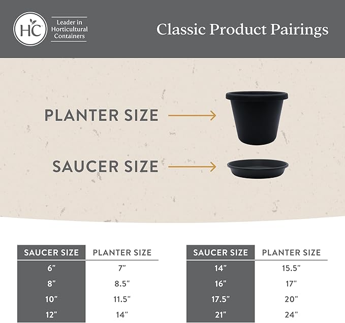 The HC Companies 21 Inch Classic Round Plant Saucer, Lightweight UV-Resistant Plastic Outdoor & Indoor Flower Pot Tray, 2-Pack Plant Pot Trays for Garden & Home Decor, Warm Gray