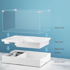 Acrylic Turtle Tank Aquarium with Quiet Water Pump, 5.3 Gallons, 360° View, Easy to Assemble, Durable for Small Turtles & Reptiles