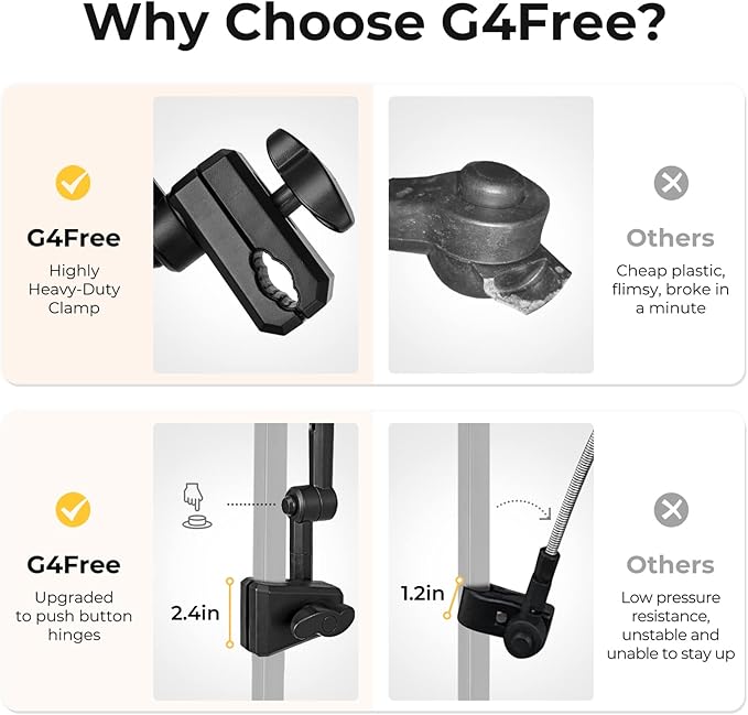 G4Free UPF 50+ Adjustable Beach Umbrella XL with Universal Clamp for Chair Stroller Wheelchair Golf Cart Bleacher Patio