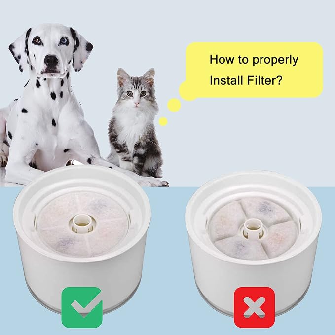 Cat Water Fountain Filters, Pack of 16 Replacement Filter Fit for 81oz/2.4LCat Pet Fountain, 3 Filtration System