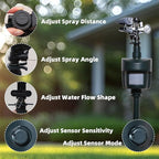 [2025 Upgraded] Yardeen Motion Sensor Sprinkler with Adjustable Head, Water Spray for Lawn and Garden. Day and Night Mode can be Selected