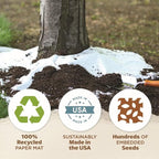 BloomingBulb Seed Mat - Easy to Plant and Grow Garden Seeds - Creates Fragrant, Vibrant Flower Garden (Honeybee Garden)