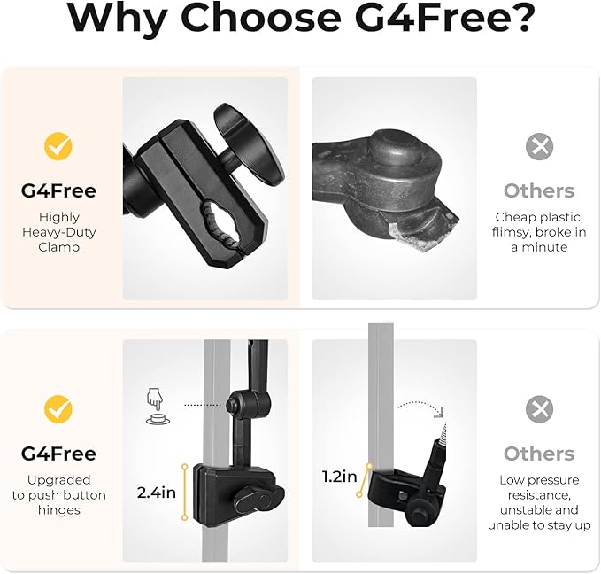 G4Free UPF 50+ Adjustable Beach Umbrella XL with Universal Clamp for Chair Stroller Wheelchair Golf Cart Bleacher Patio