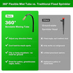 40FT Drip Irrigation System for Garden – Automatic Watering Kit with Solid Brass Metal Connectors, 360° Bendable Tubing & 14 Adjustable Nozzles for Greenhouse, Lawn, Yard & Plants
