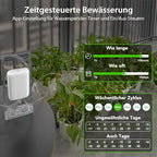 Haozee Automatic Irrigation System,Automatic Irrigation for Garden, Balcony Plants, Pot Plants Outdoor,Drip Irrigation Set for Up to 10 Pot Plants