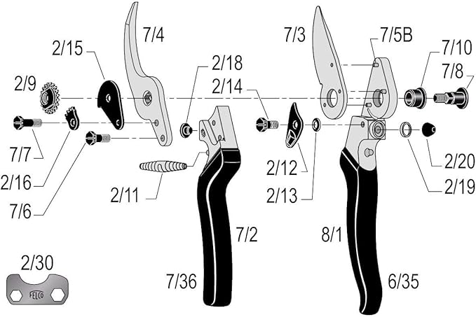 FELCO Premium 2-Pack F-8 Classic Pruner with Comfortable Ergonomic Design